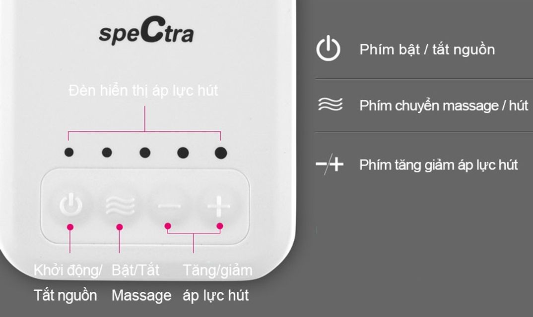 Bảng điều khiển m&aacute;y h&uacute;t sữa điện đơn mini Spectra Q