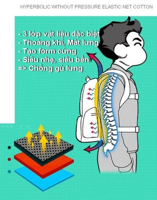 Thiết kế đặc biệt gi&uacute;p chống g&ugrave; lưng, cong vẹo cột sống