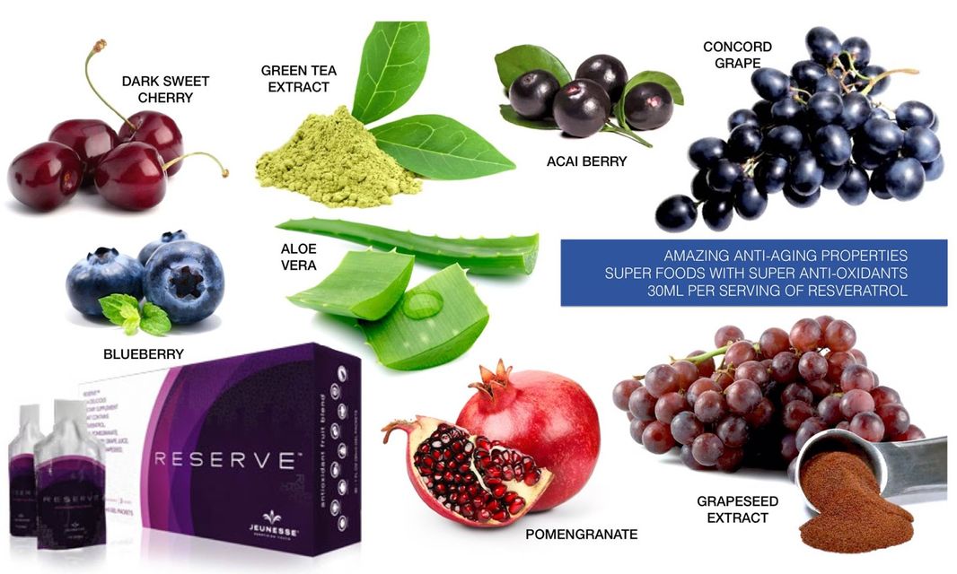 Gel tr&aacute;i c&acirc;y Reserve Jeunesse chống l&atilde;o h&oacute;a v&agrave; gốc tự do 2