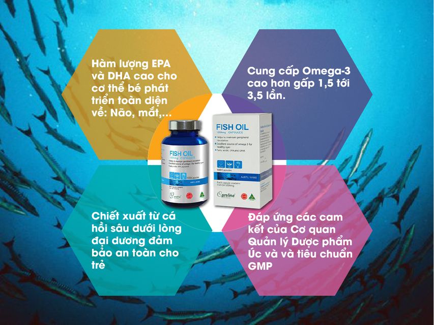 image product content 3