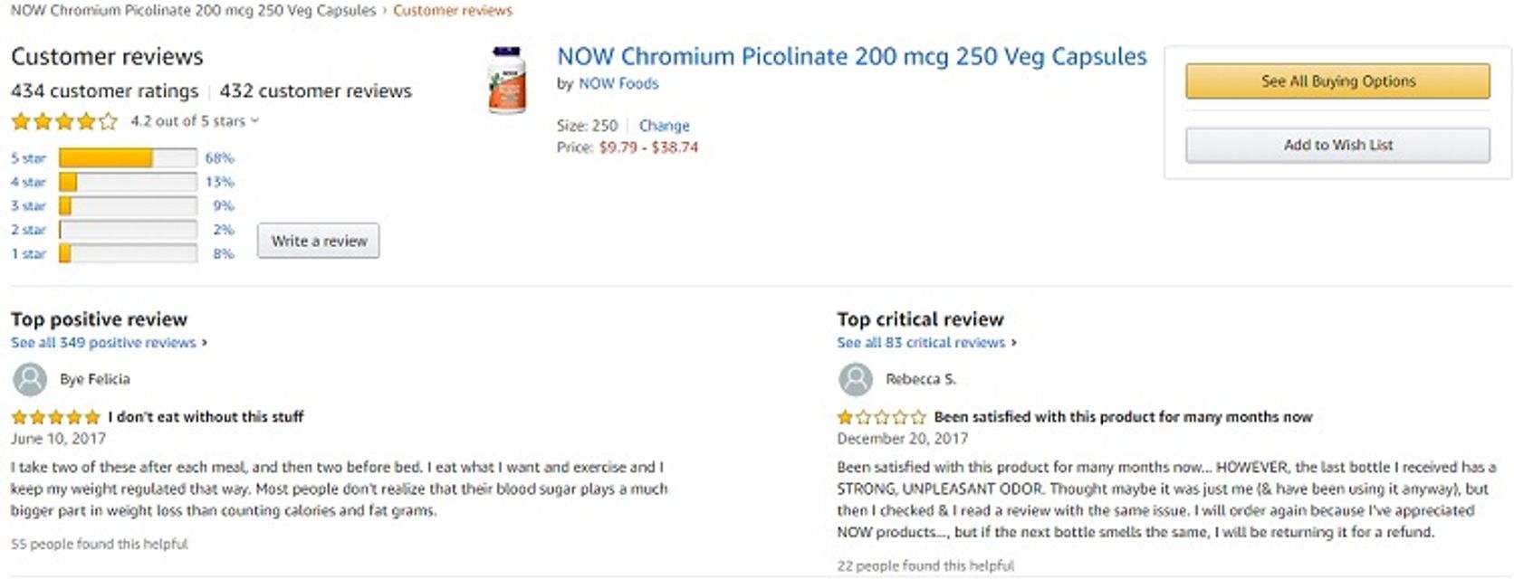Phản hồi từ ph&iacute;a kh&aacute;ch h&agrave;ng sử dụng vi&ecirc;n uống Now Chromium Picolinate 2