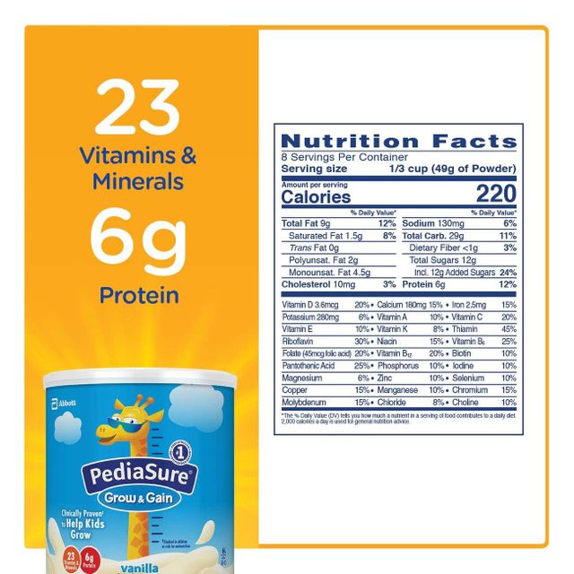 Th&agrave;nh phần dinh dưỡng trong sữa Pediasure Grow And Gain
