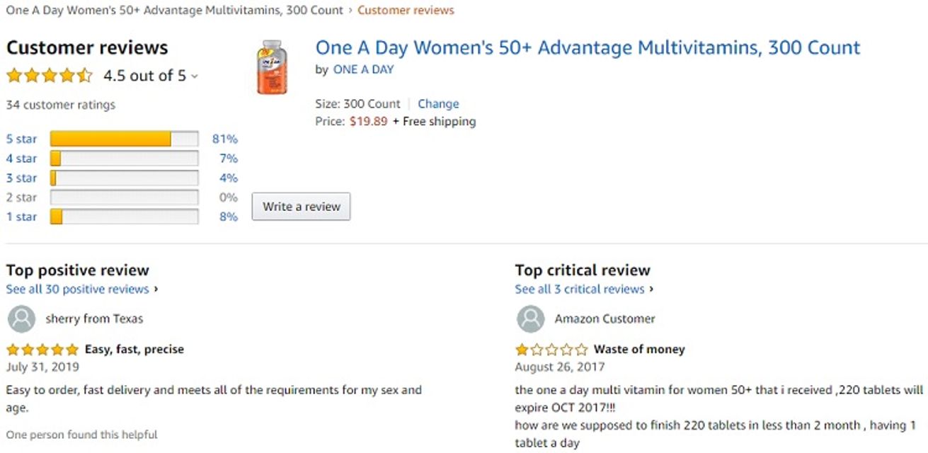 Phản hồi từ ph&iacute;a kh&aacute;ch h&agrave;ng sử dụng One A Day For Women 50+ (2)
