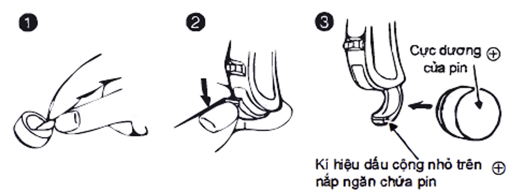 image product content 3