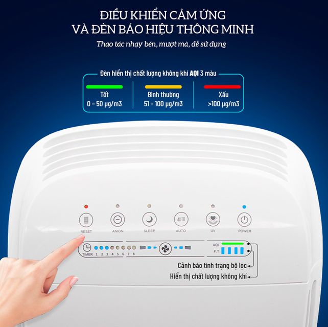 M&aacute;y lọc kh&ocirc;ng kh&iacute; Nagakawa NAG3501M theo d&otilde;i chất lượng kh&ocirc;ng kh&iacute; 