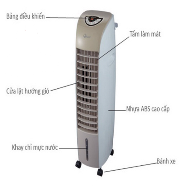 image product content 2