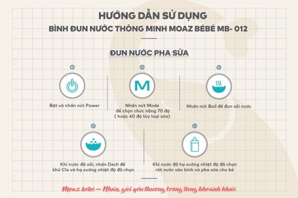 Hướng dẫn sử dụng b&igrave;nh đun nước pha sữa Moaz Bebe MB012