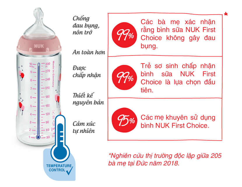 Reiview B&igrave;nh sữa cảm biến nhiệt NUK PP
