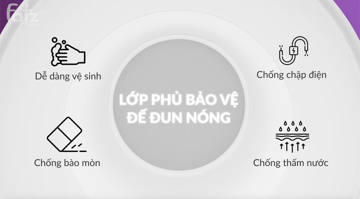 image product content 7