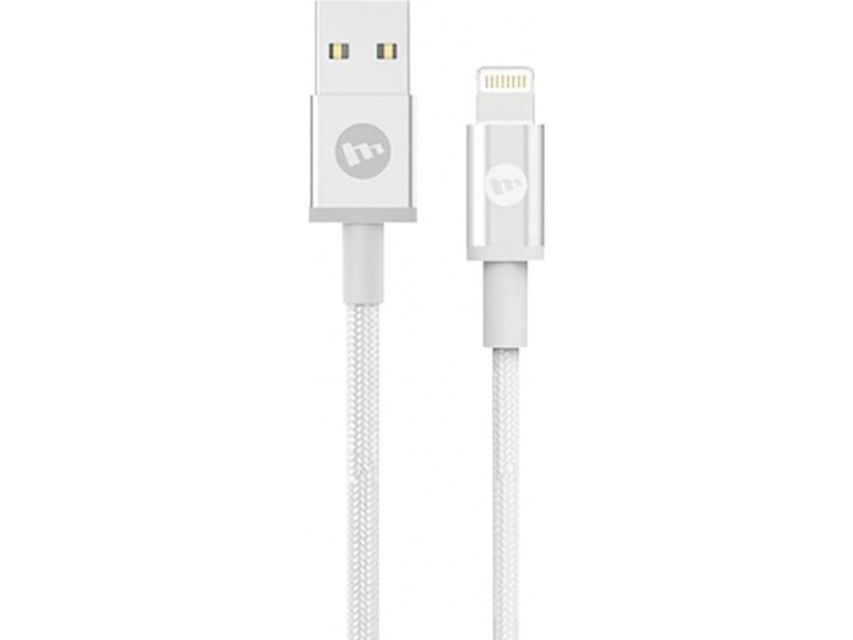 image product content 1