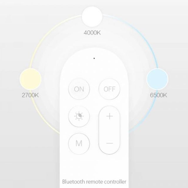 image product content 2