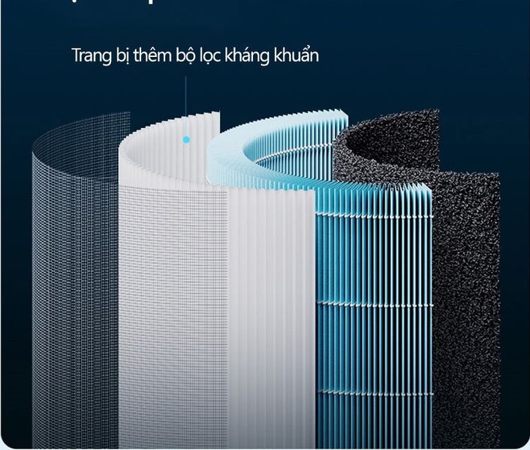 image product content 3