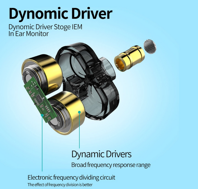 image product content 7