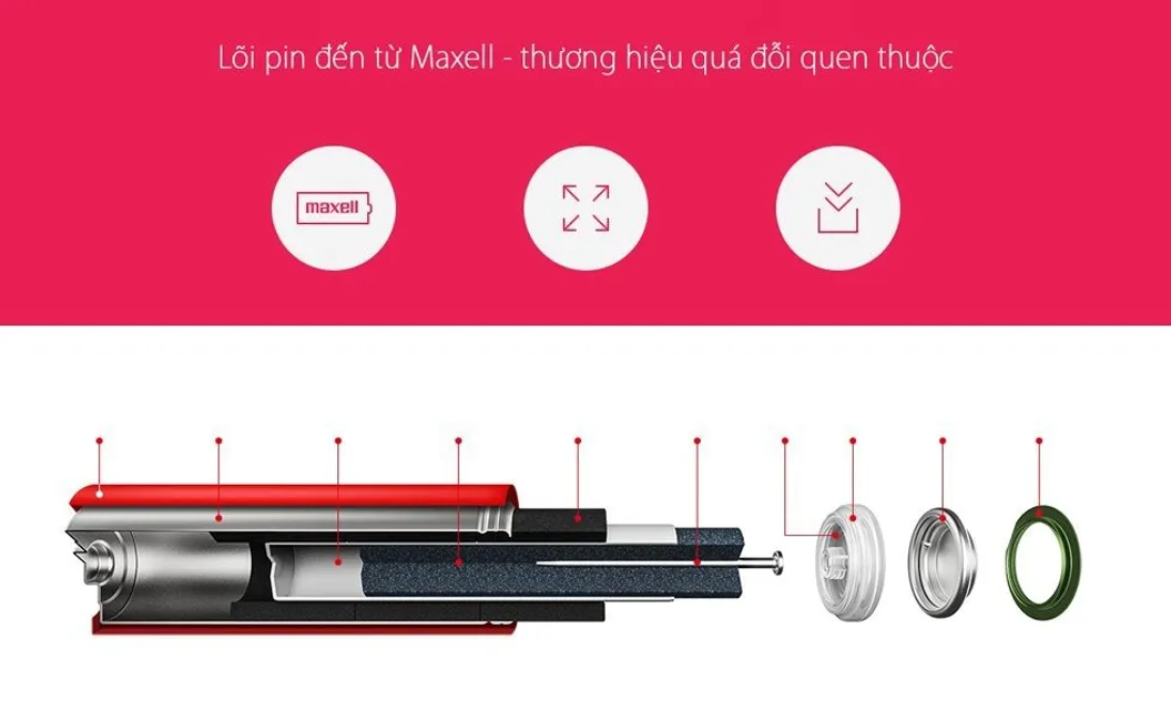 image product content 3