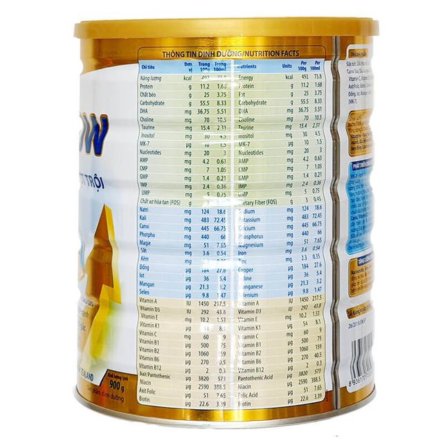 image product content 2