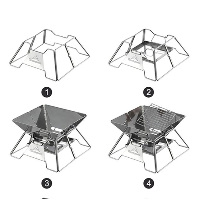 image product content 3