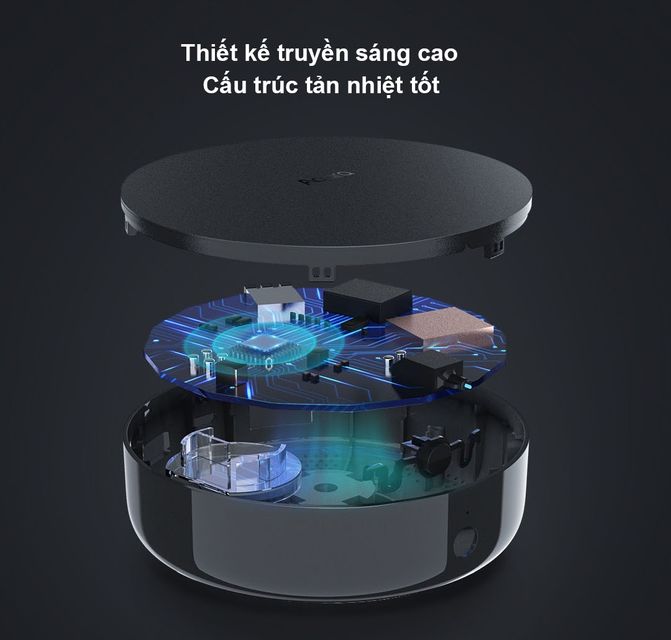 image product content 3
