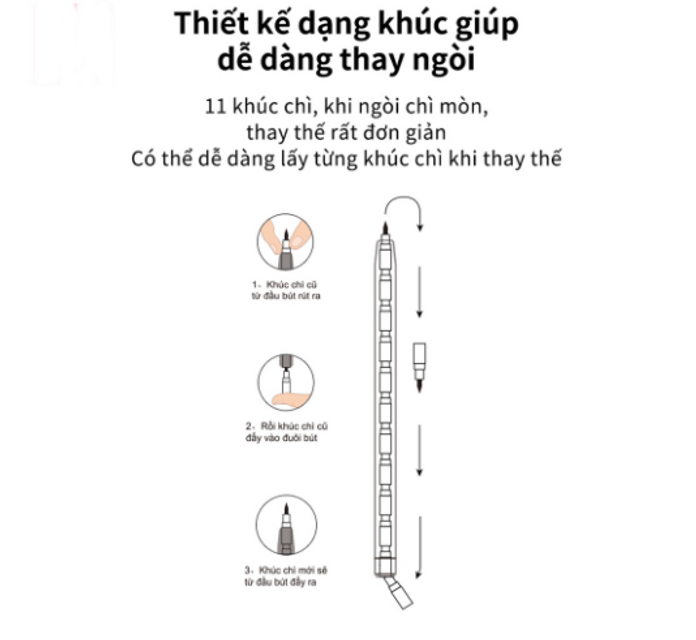 image product content 2