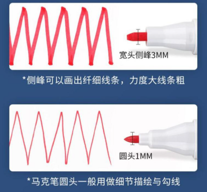 image product content 3