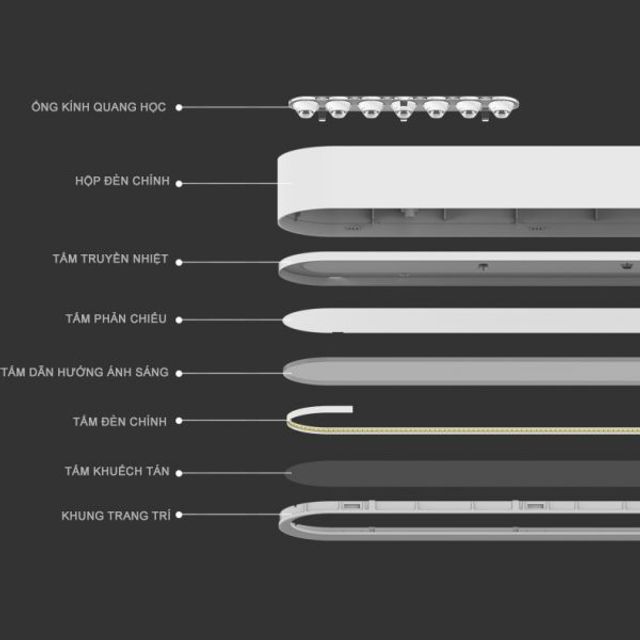 image product content 2