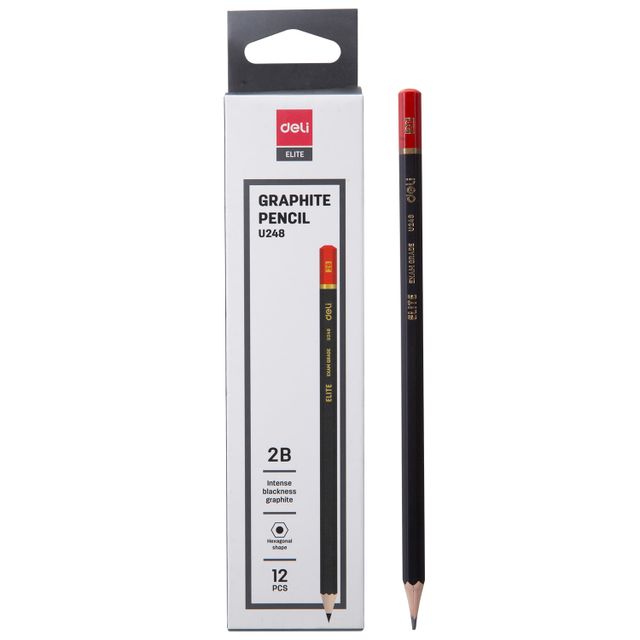 image product content 2