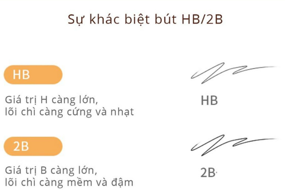 image product content 3