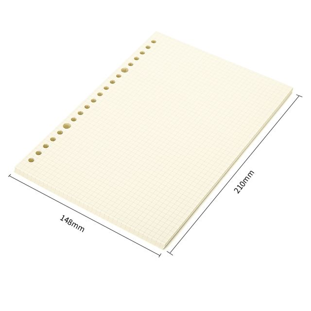 image product content 5