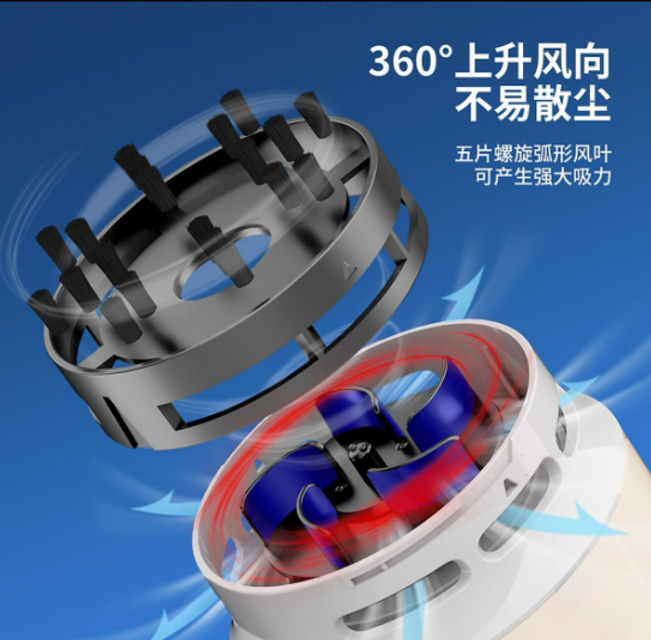 image product content 3
