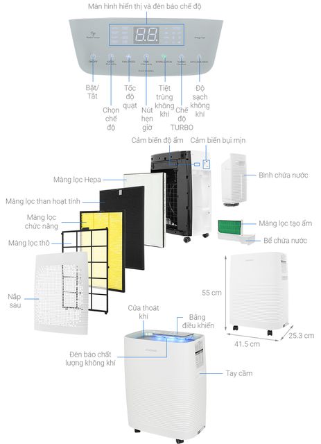 image product content 2