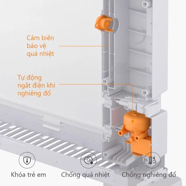 M&aacute;y sưởi Xiaomi Smartmi 1S DNQZNB05ZM th&ocirc;ng minh, tiện lợi