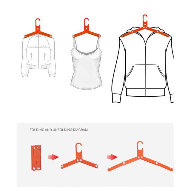 image product content 3