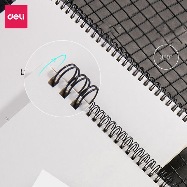 image product content 3