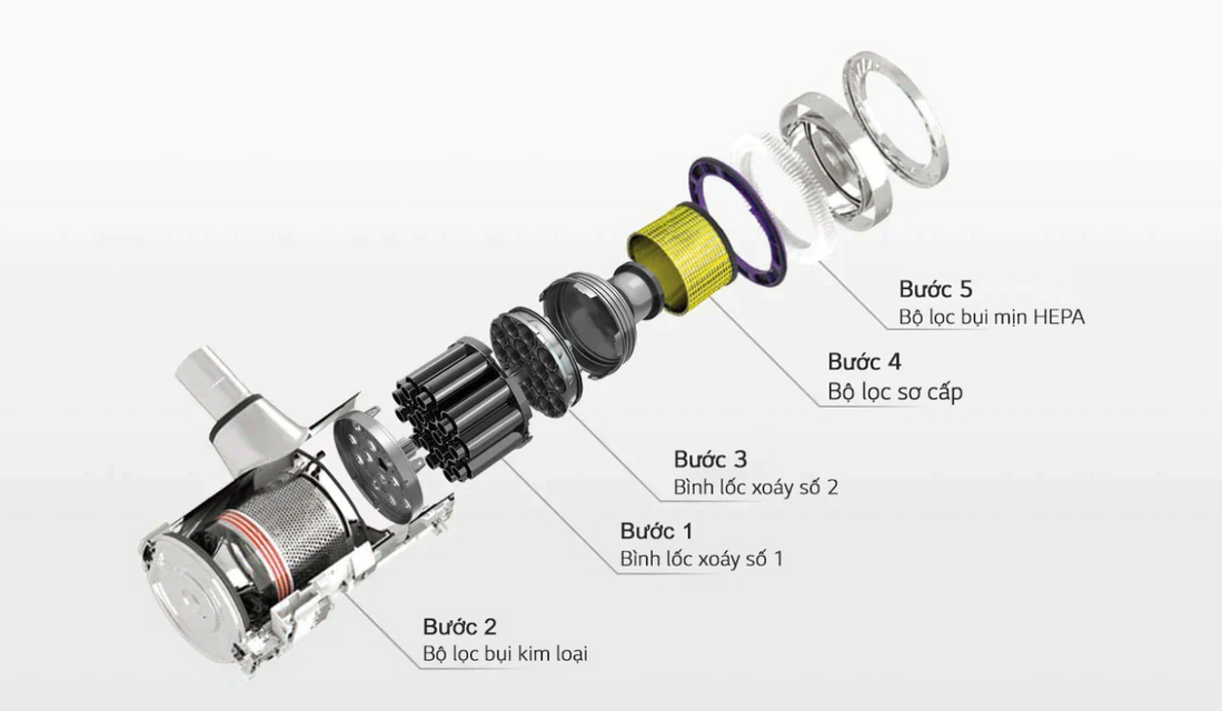 image product content 2