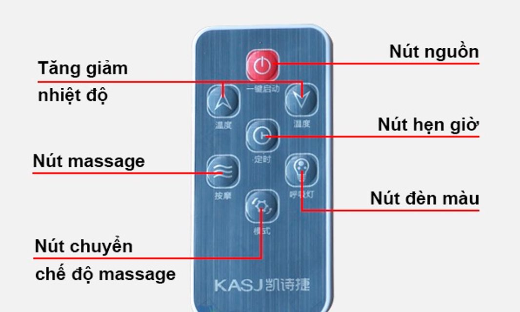 image product content 17