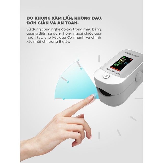 image product content 3
