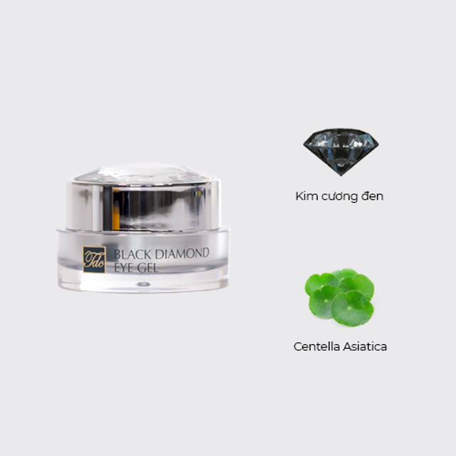 image product content 3