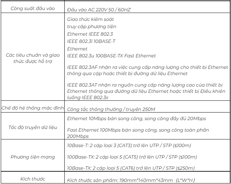 image product content 3