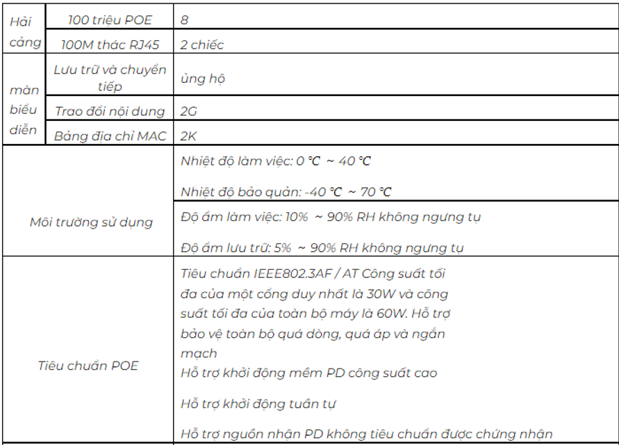 image product content 2
