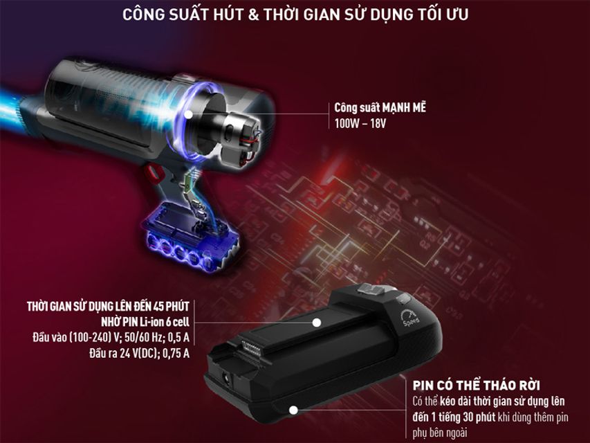 image product content 3