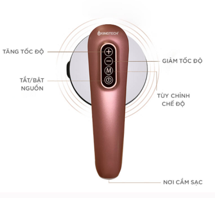 image product content 3
