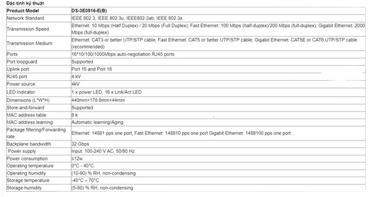 image product content 2