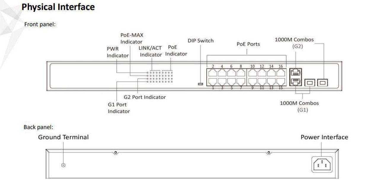 image product content 2