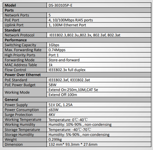 image product content 2