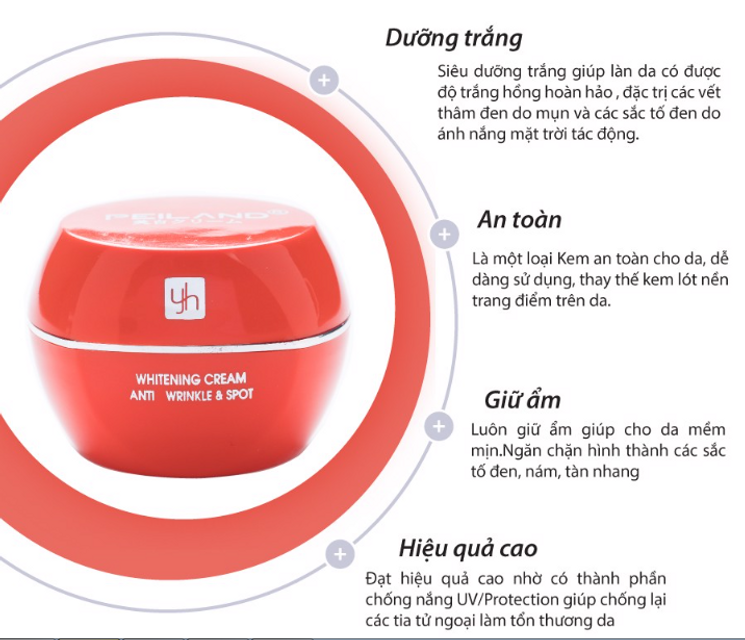 image product content 2