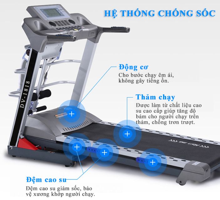 Thảm chạy rộng, c&oacute; chống trơn trượt