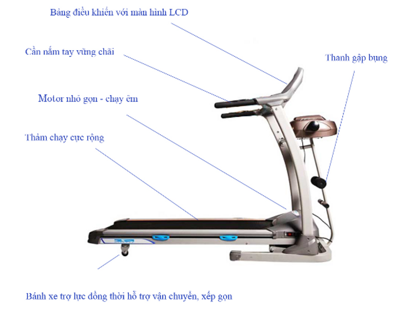 image product content 2