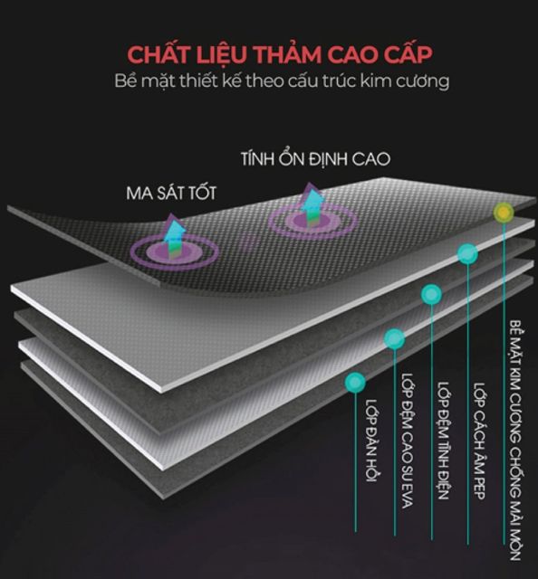 image product content 2