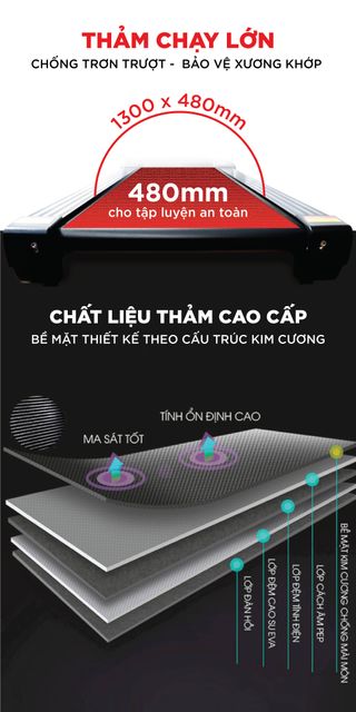 image product content 4
