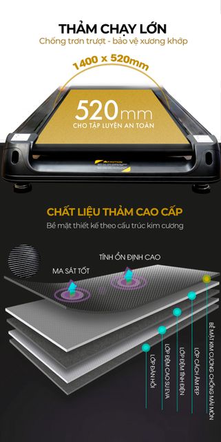 image product content 3