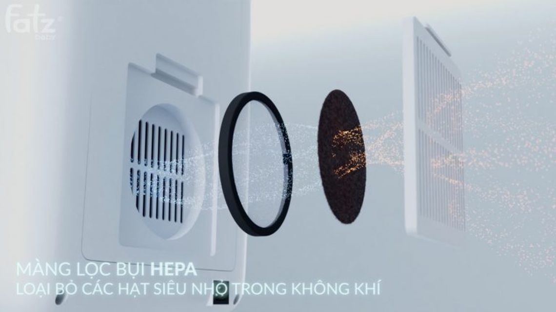 Được trang bị nhiều t&iacute;nh năng th&ocirc;ng minh hỗ trợ khử khuẩn tối ưu